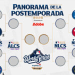 Detroit, Cubs y Yankees avanzan a la Serie Divisional de las GL
