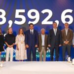 RD recibió 8.5 millones de visitantes entre en nueve meses
