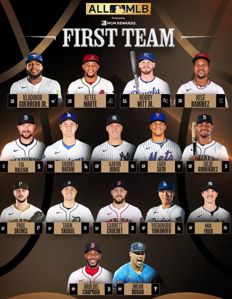 Juan Soto y Ketel Marte son elegidos Primer Equipo de MLB