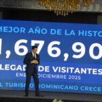 RD alcanza histórico récord de 11,676,901 visitantes en 2025