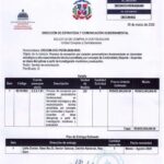 PLD ve escandaloso contrato de monitoreo por RD3 millones