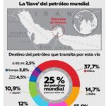 USA liderará recomposición mundial (OPINION)