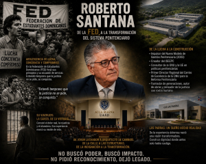 Roberto Santana Sánchez: la coherencia hecha sistema Roberto Santana Sánchez: la coherencia hecha sistema