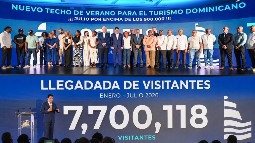 Más  de 7,7 millones de visitantes llegan al país hasta julio.
