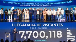 Más  de 7,7 millones de visitantes llegan al país hasta julio.