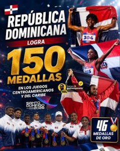 Centroamericanos: cuando ganar no alcanza (OPINION)