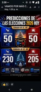 Estados Unidos: la trampa de la polarización (2)