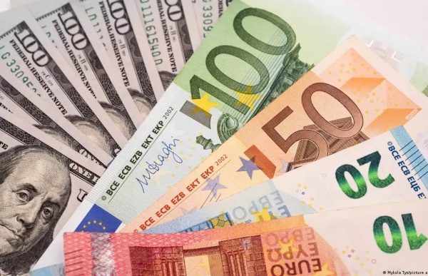 Dólar bajó 27 cts. y el euro 31; eran vendidos a .96 y .85